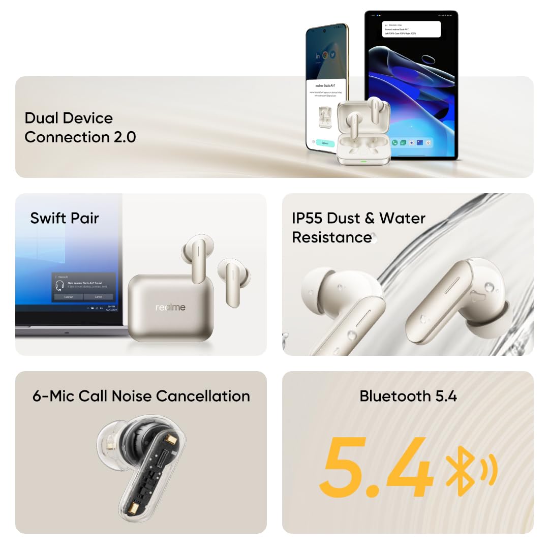 Realme Earbuds Air 7 with 12.4mm Dynamic Bass Drivers,52Hrs Playtime,52dB Hybrid ANC