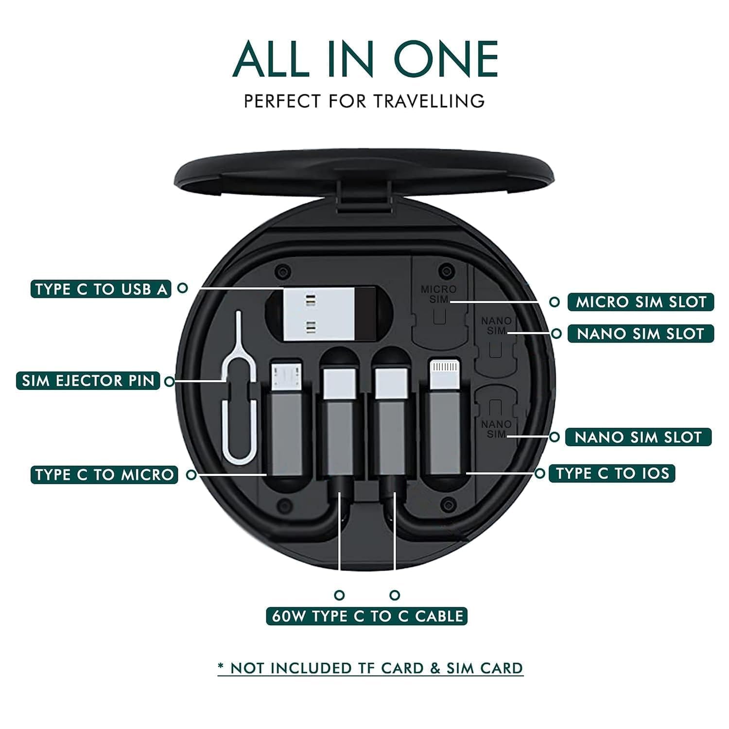 All in one 60W USB Fast Charging Travel Data Cable Set Multifunctional Conversion Head Portable Multi-Type Charging Connector USB TypeC Adapter Sim Storage with Sim Eject Pin and mobile stand
