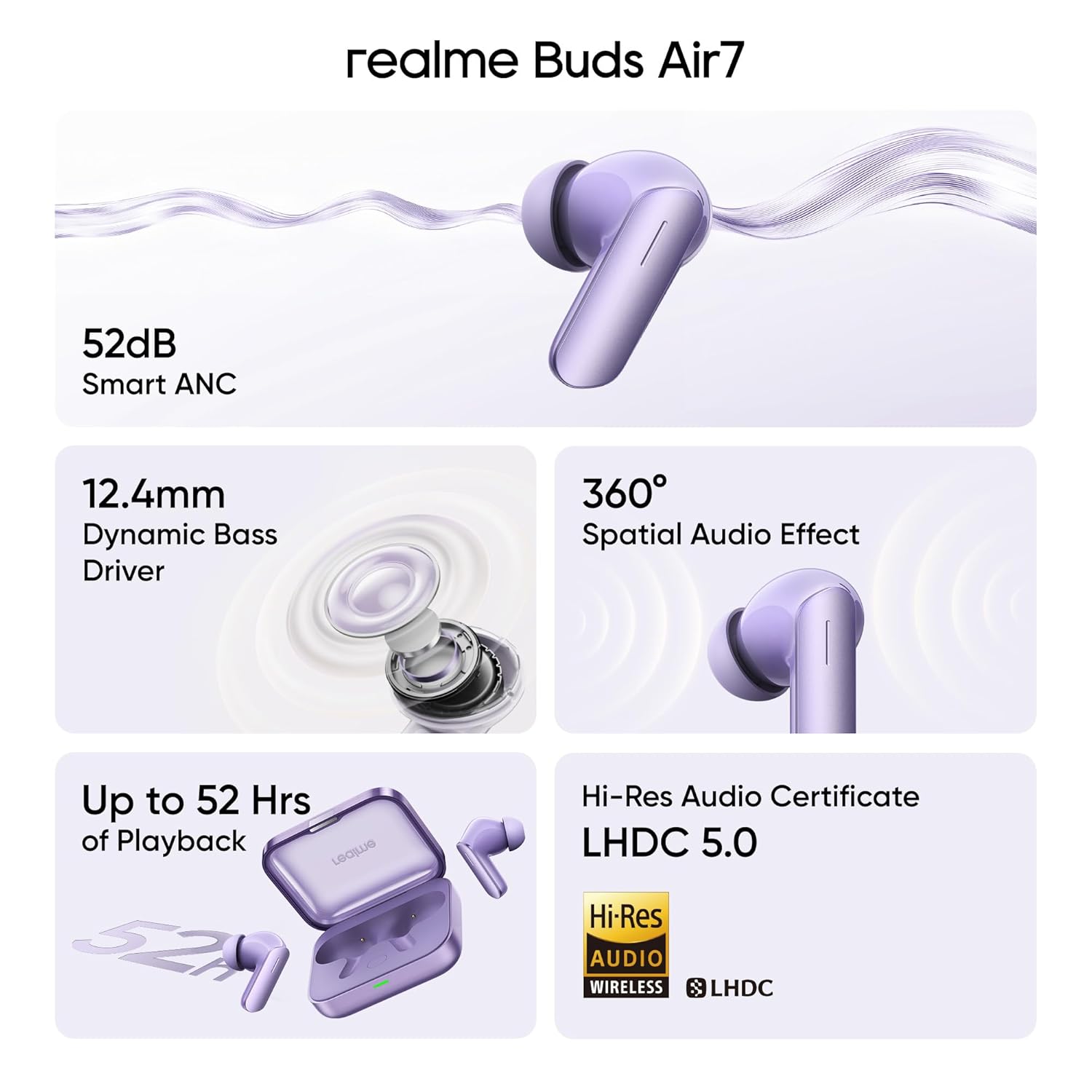 Realme Earbuds Air 7 with 12.4mm Dynamic Bass Drivers,52Hrs Playtime,52dB Hybrid ANC