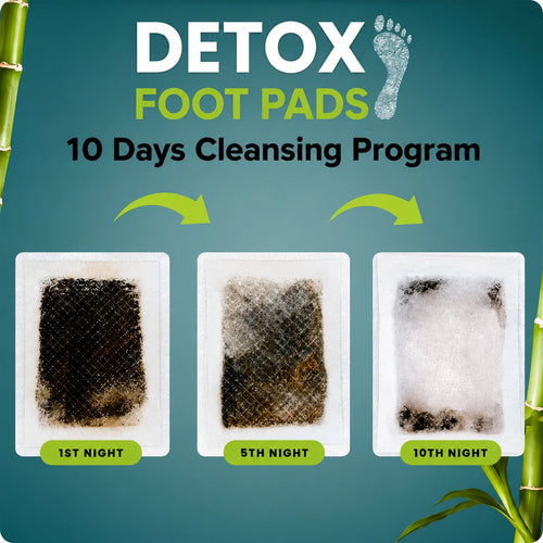 Ayurvedic Herbal Detox Foot Pads for Overnight Cleansing & Relaxation | Bamboo Vinegar Foot Patch | Pack of 20