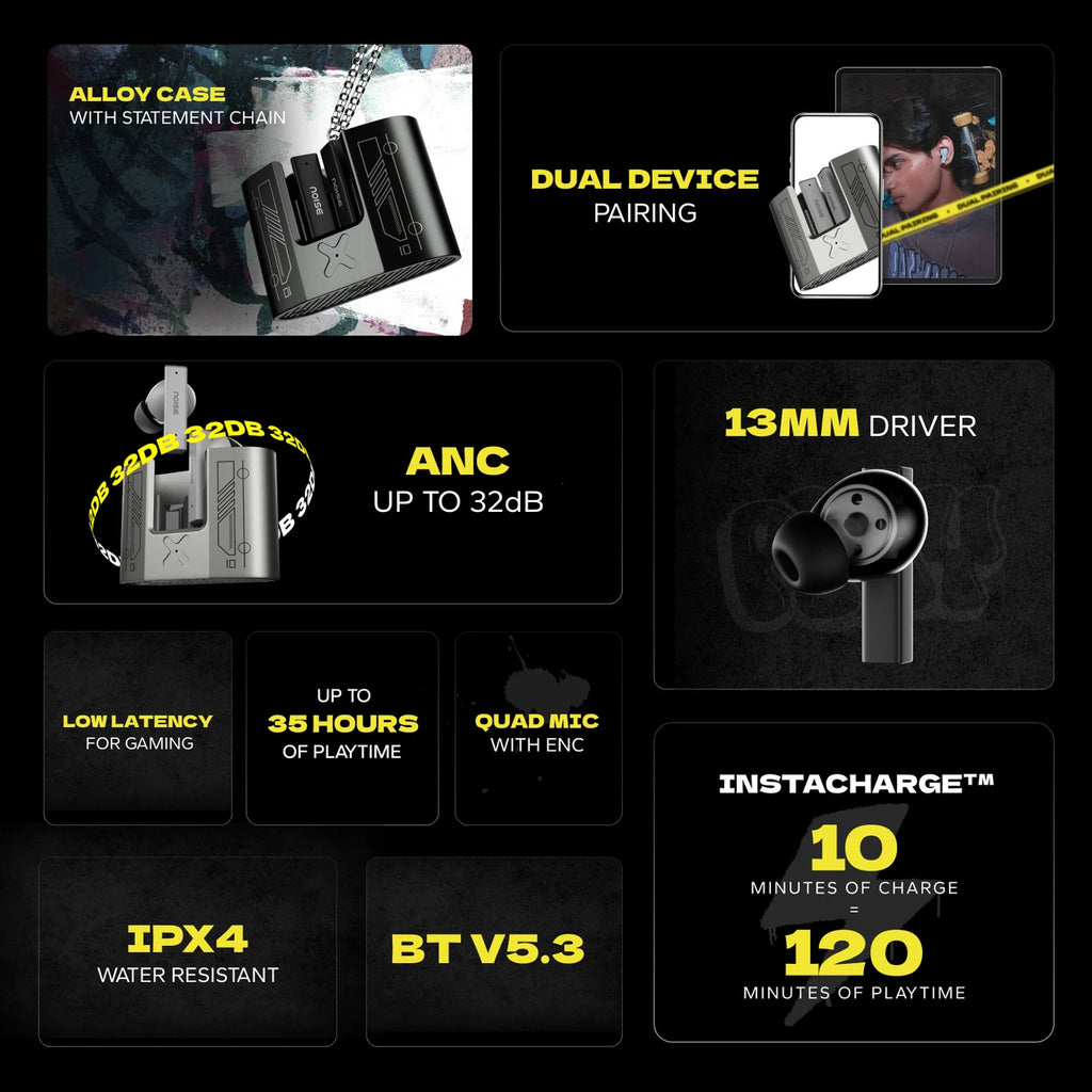 Noise Buds Marine- India's 1st fully metallic case, ANC up to 32dB