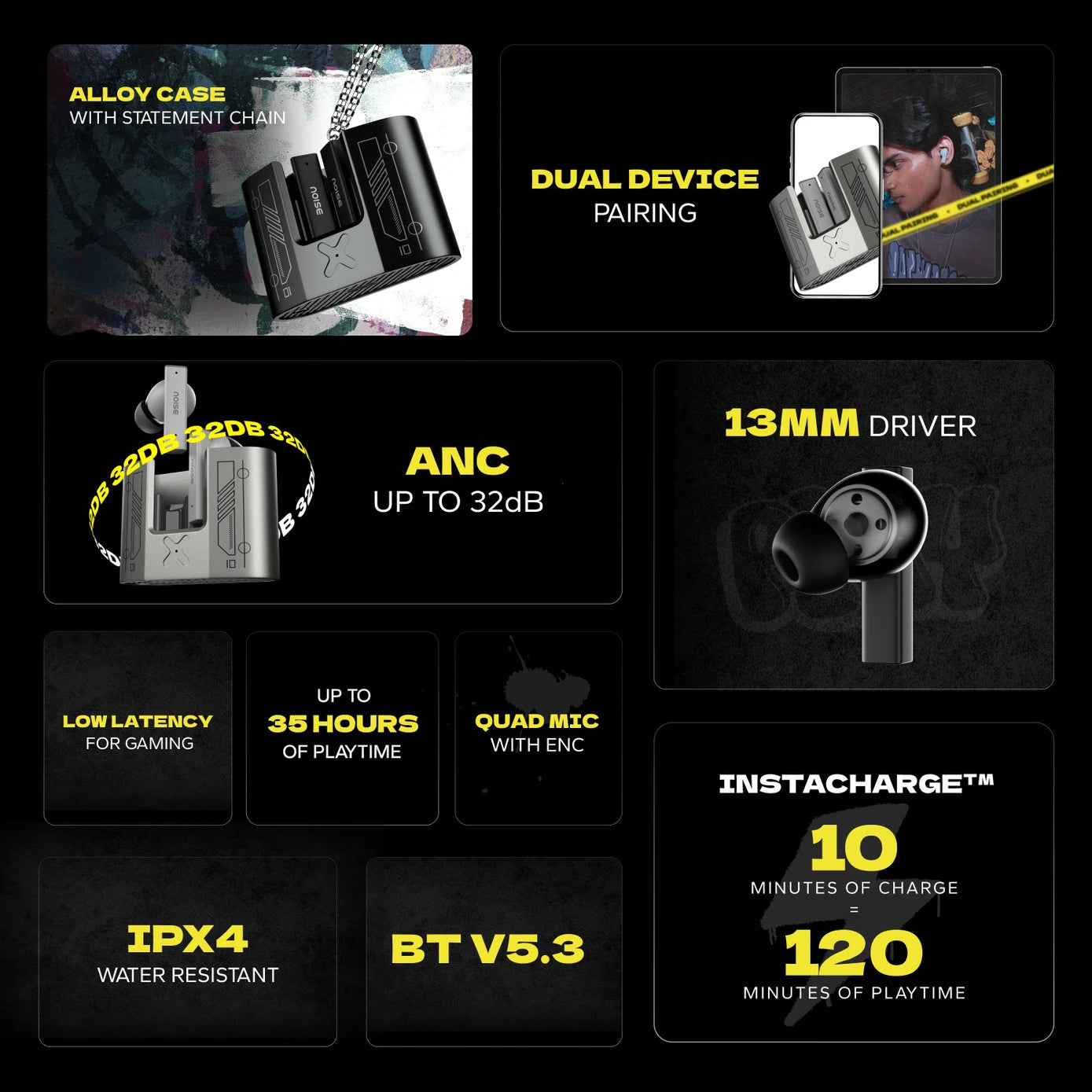 Noise Buds Marine- India's 1st fully metallic case, ANC up to 32dB